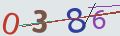 verifycode